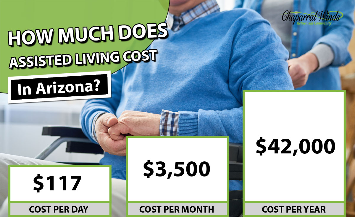 Assisted-Living-Cost-Arizona-01