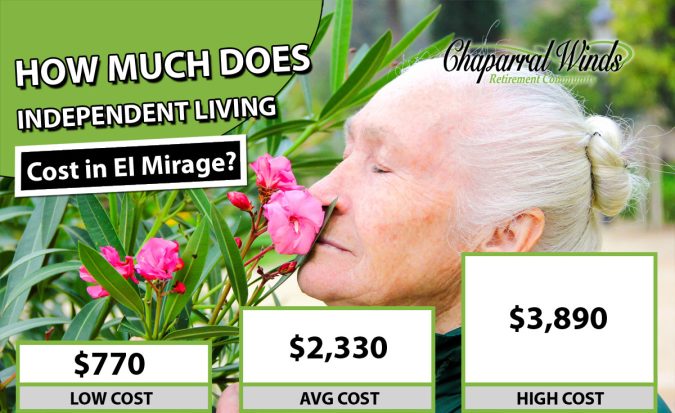 Independent-Living-Cost-El-Mirage-AZ
