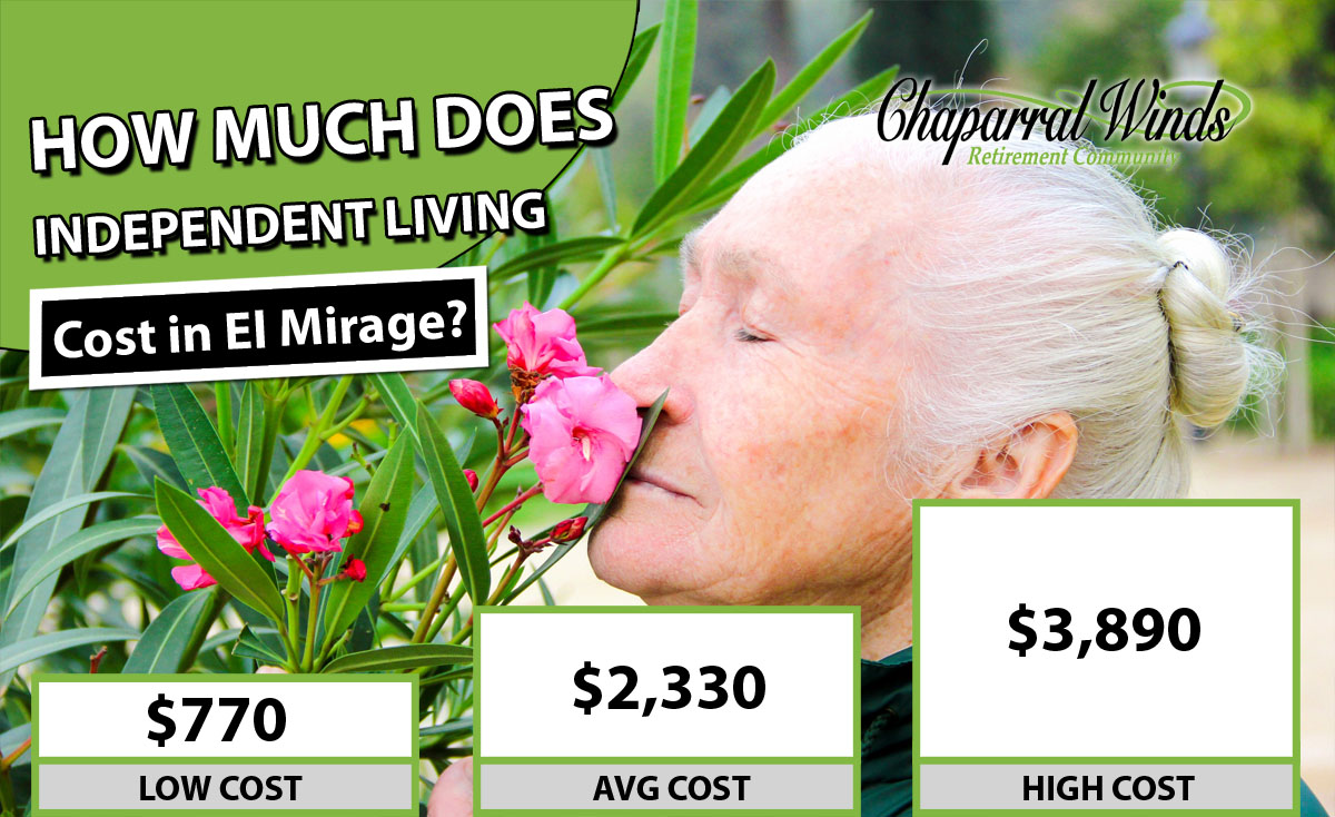 Independent-Living-Cost-El-Mirage-AZ
