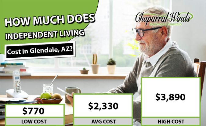 Independent-Living-Cost-Glendale-AZ