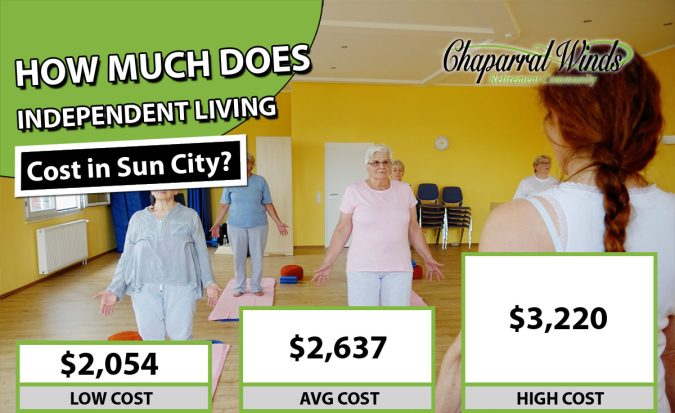 Independent-Living-Cost-Sun-City