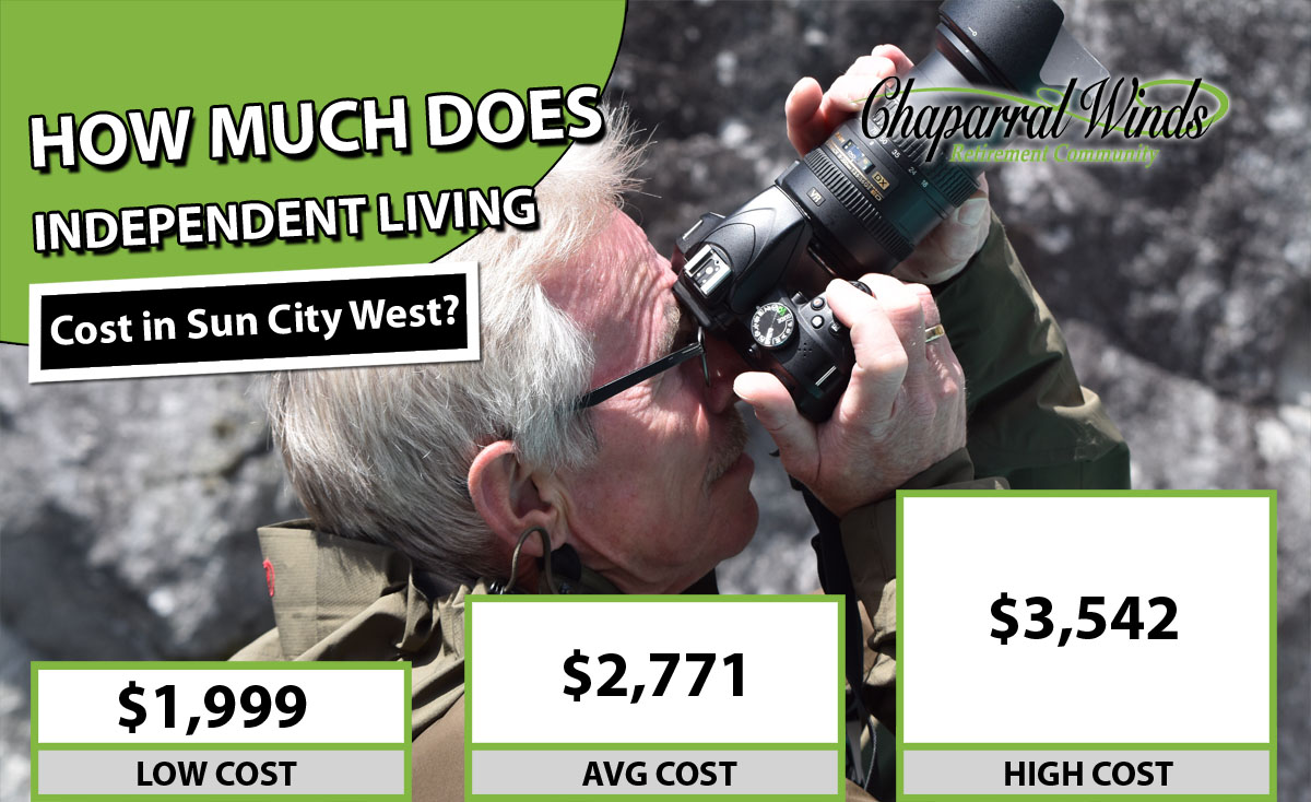 Independent-Living-Cost-Sun-City-West
