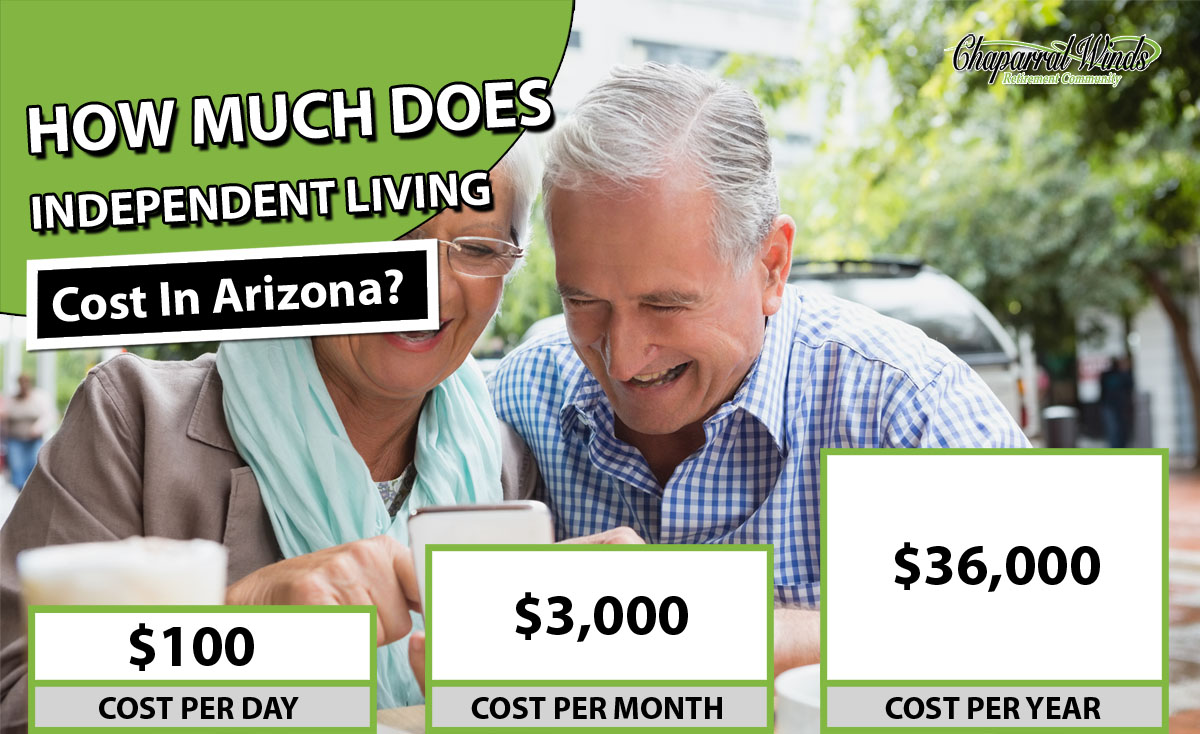 Independent-Living-Cost-Arizona
